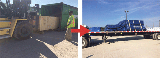 Forklift removing crate from boxcar and item covered by tarp on flatbed